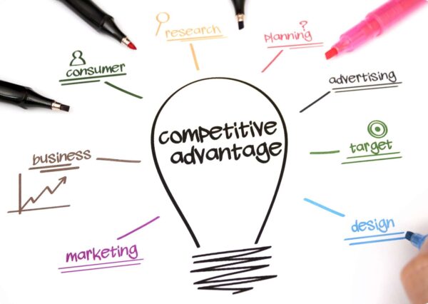 Adversity Advantage: Turning Setbacks into Opportunities