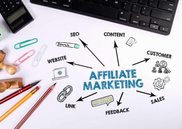 Affiliate Marketing Mastery: WordPress, Hosting, and More