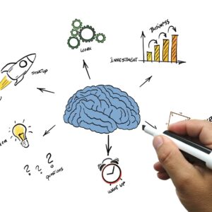 Creative Business Launchpad