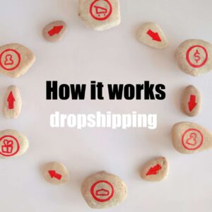 Dropshipping Basics Workshop
