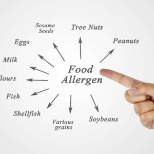Food Allergen Awareness Diploma