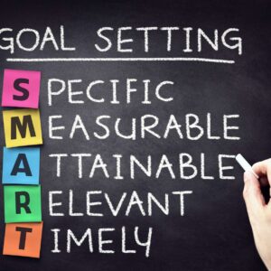Strategic Marketing Goal Setting: A Path to Clarity