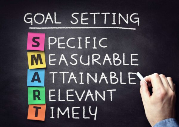 Strategic Marketing Goal Setting: A Path to Clarity