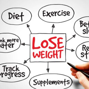 Weight Management Carb Strategies