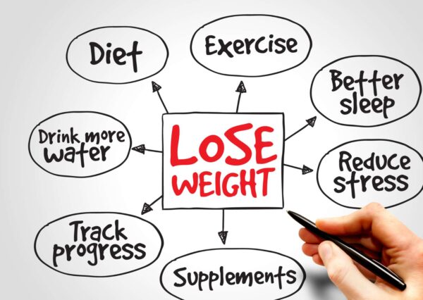 Weight Management Carb Strategies