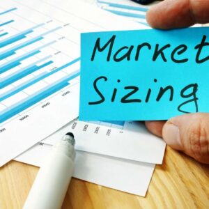 Market Dominance Sizing Strategies
