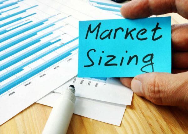 Market Dominance Sizing Strategies