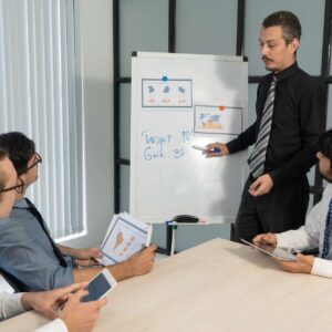 Advanced Sales Persuasion: Unveiled Techniques – Part 1