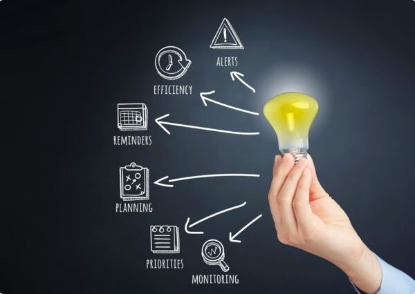 Innovating Product Creation