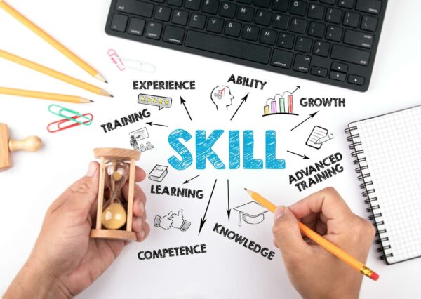 Skills for Successful Weight Management