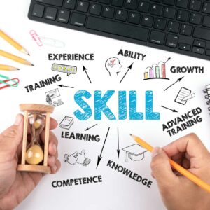 Skillshare Premium Deep Dive: Exploring Skills and Expertise