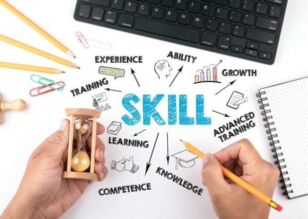 Skillshare Premium Deep Dive: Exploring Skills and Expertise