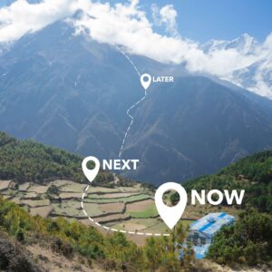 Crafting Your Revenue Roadmap