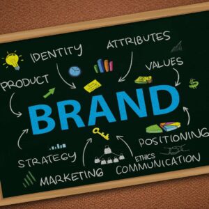 Visual Branding Strategies